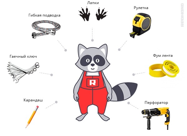 Установка водонагревателя инфографика