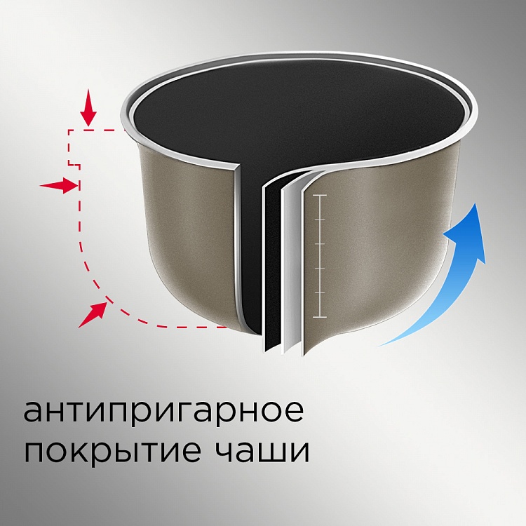 Мультиварка REDMOND RMC-M12 - фото 4 - купить в интернет-магазине Редмонд