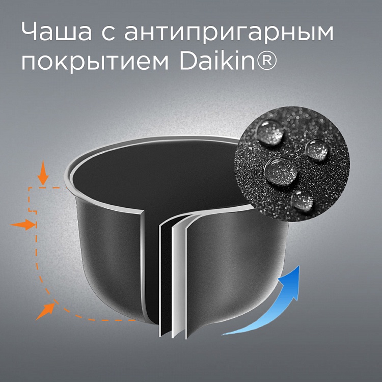 Мультиварка REDMOND RMC-M25 - фото 4 - купить в интернет-магазине Редмонд