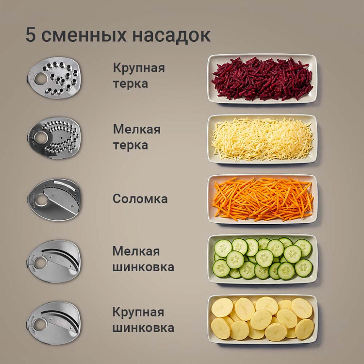 Мультирезка РЕДМОНД FP620 - фото 3 - купить в интернет-магазине Редмонд