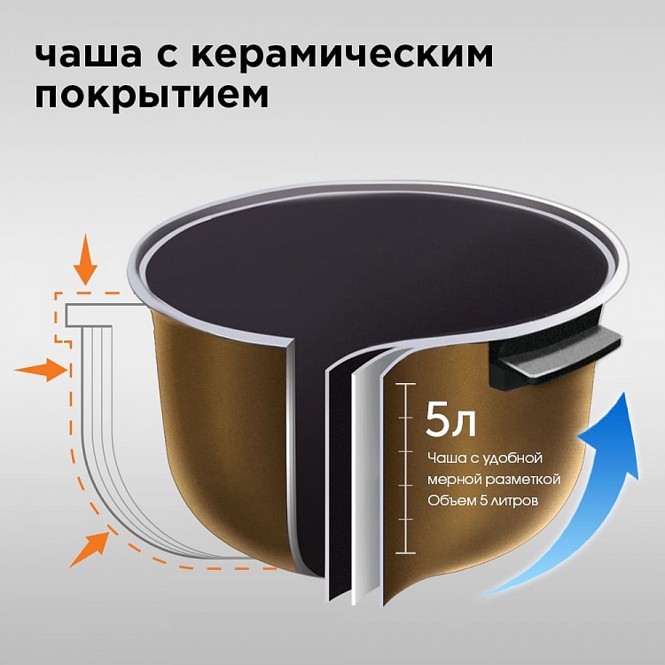 Мультиварка REDMOND RMC-395 - фото 3 - купить в интернет-магазине Редмонд