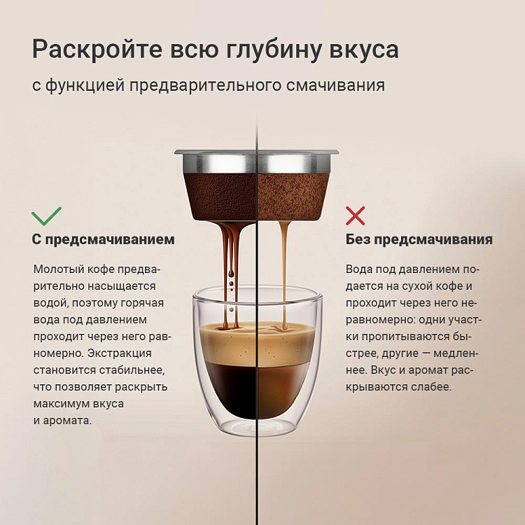 Кофемашина РЕДМОНД CM732 - фото 7 - купить в интернет-магазине Редмонд
